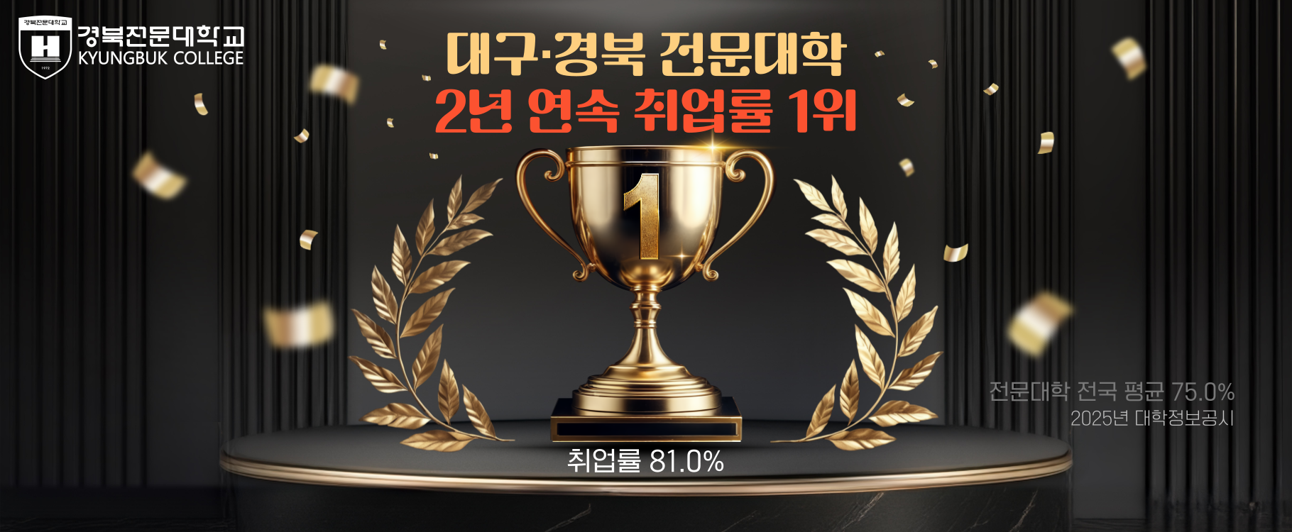 대구경북 전문대학 취업률 1위(정보공시 2025년 교육부 조사기준)
2025년 경북전문대학교 취업률 81.0%(전문대학 전문 평균 75.0)